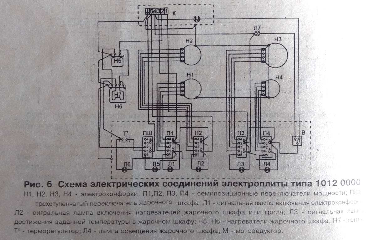 Плита вятка электра схема