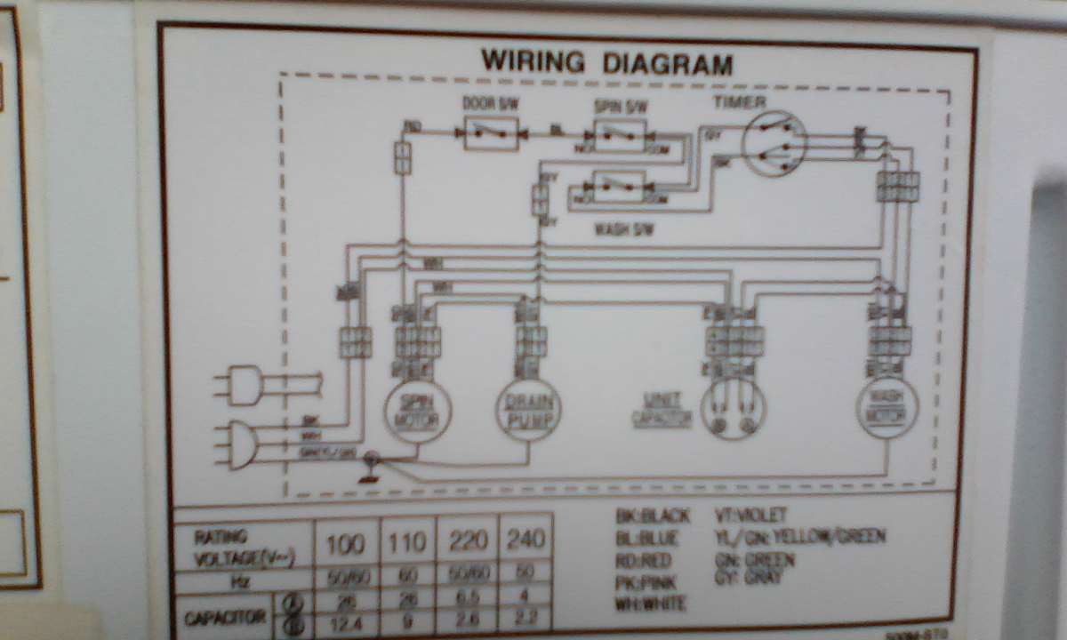 Стиральная машина DAEWOO DW-501MP схема ремонт - Ремонт стиральных машин -  Крупная бытовая техника - Каталог статей - Ремонт стиральных машин,  телевизоров, свч, красноярск