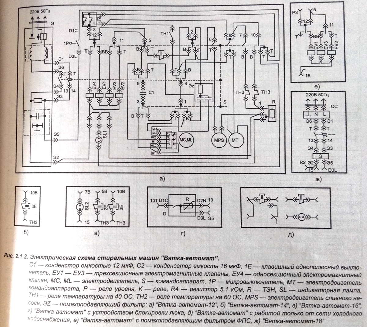 Стиральная машина вятка автомат 14 не отжимает - Ремонт стиральных машин -  Крупная бытовая техника - Каталог статей - Ремонт стиральных машин,  телевизоров, свч, красноярск